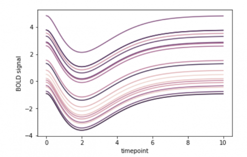 matplotlib-plotting