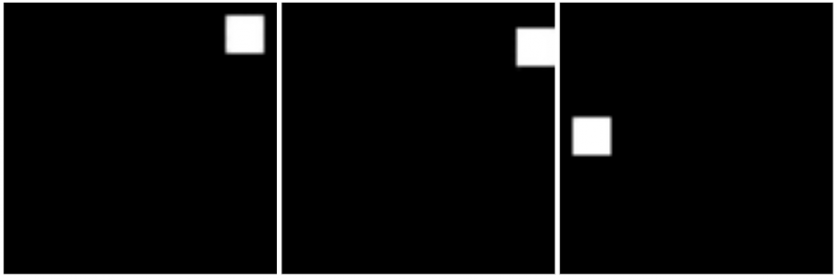 Quadrant data split, training examples: