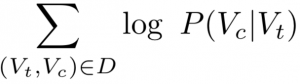 surprise package python recommender systems