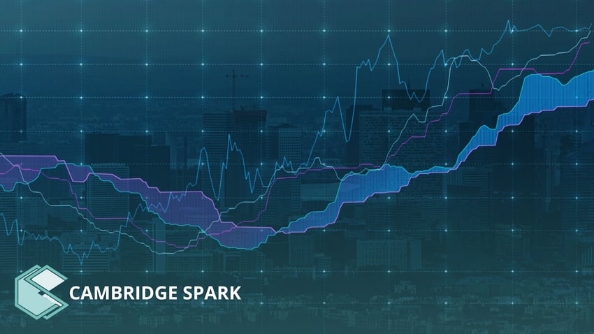 Time series analysis