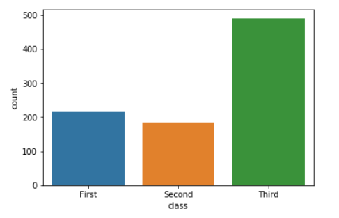 cambridge-spark-tutorial-subplot