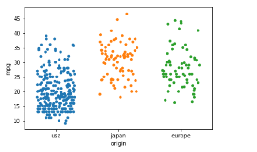 matplotlib-plotting