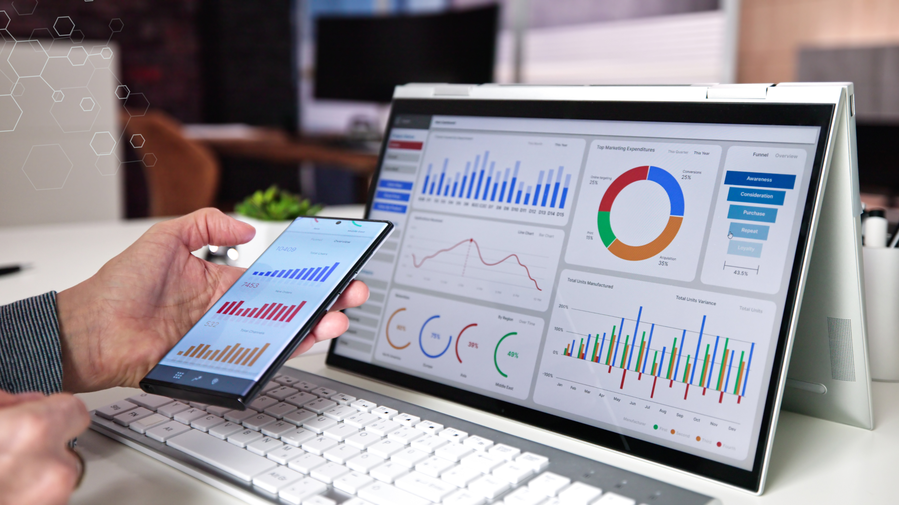 Futureproof Your Career With The Data and AI Practitioner Pathway