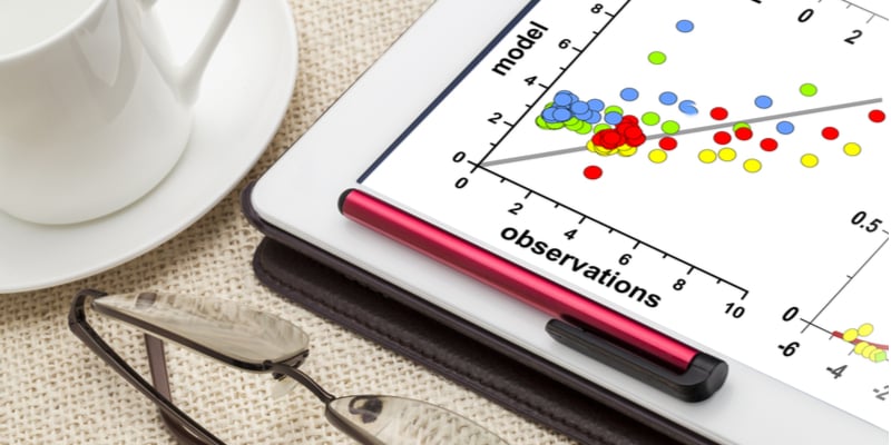 EDA and interactive figures with Plotly